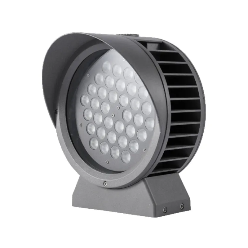 LED faroi buruzko galderak eta erantzunak